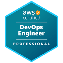 AWS Certificate