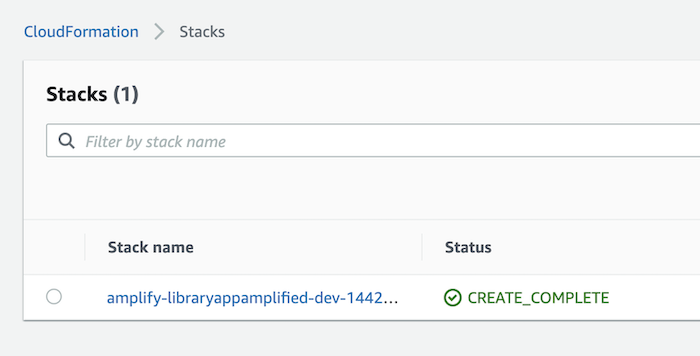 CloudFormation Stack generated by AWS Amplify