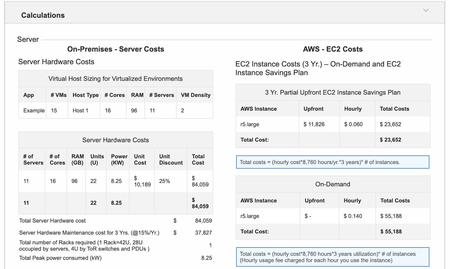 TCO Calculator