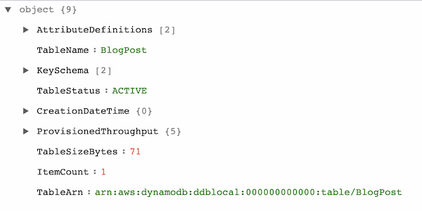 Example of Dynamodb Size Calculation