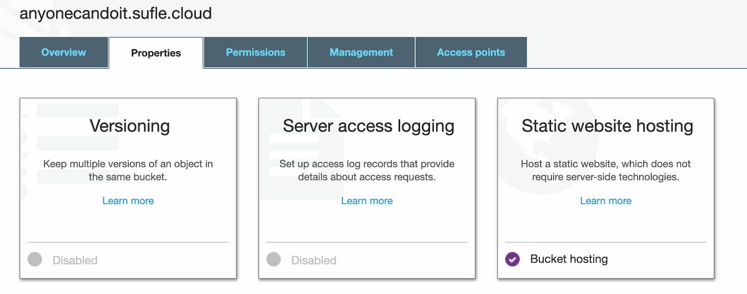 Static website hosting enabled in S3 Bucket