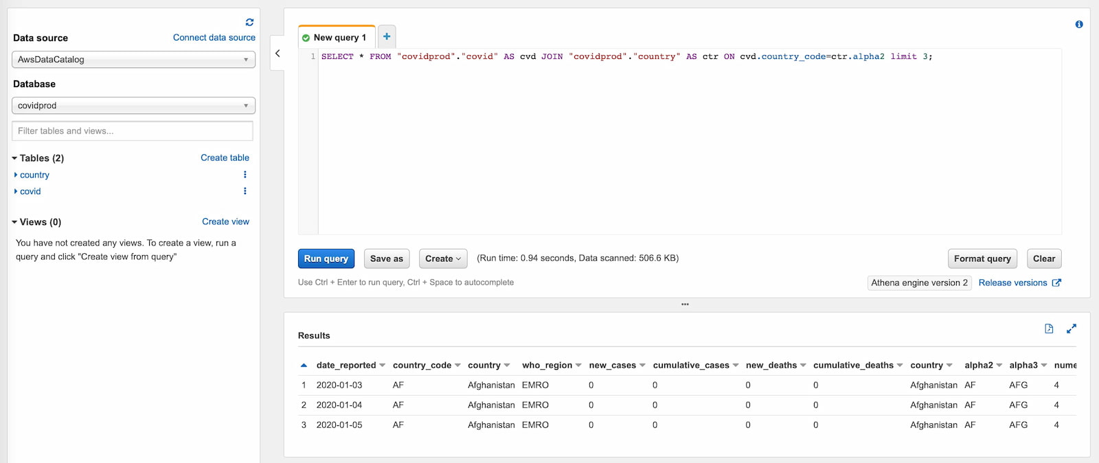 Athena Console Query Countries