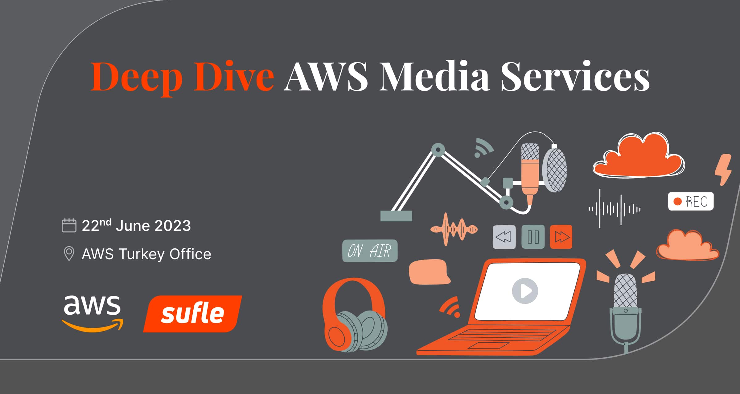 Deep Dive AWS Media Services